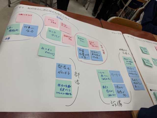 松沢中のよさ、継承したいこと