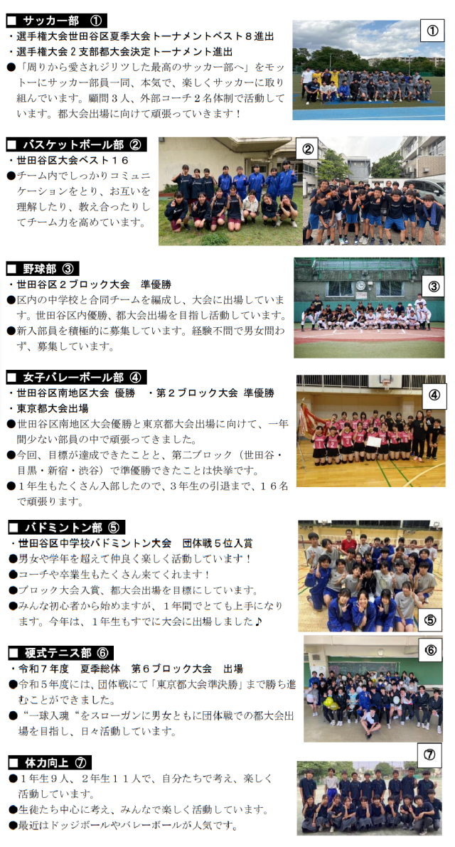 R7７つの運動部の紹介文と各部員の集合写真