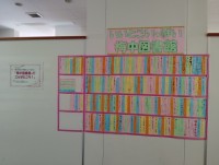 図書館前、梅中図書館のいいところを紹介する掲示